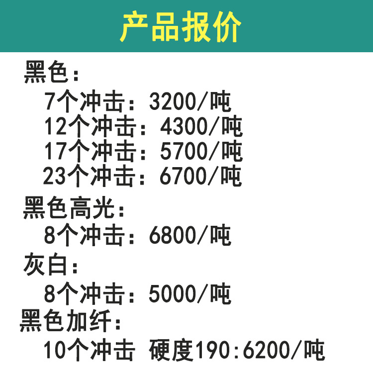 Black pp Recycled Material Modified Polypropylene PPR Material Plastic Injection Molding Impact-resistant Return Material Furniture Casters