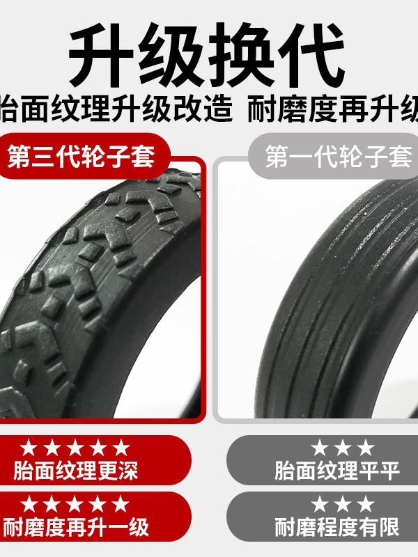 8 Pcs Trolley Suitcase Mute Shock Absorption Wheel Protective Cover Abrasion Resistant Thickened Silicone Wheel Protective Cover