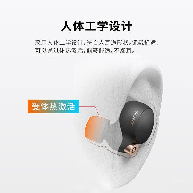 Suitable for sony sony wf-1000xm5 earplugs in-ear Bluetooth earphone cover memory sponge filter earmuffs earmuffs