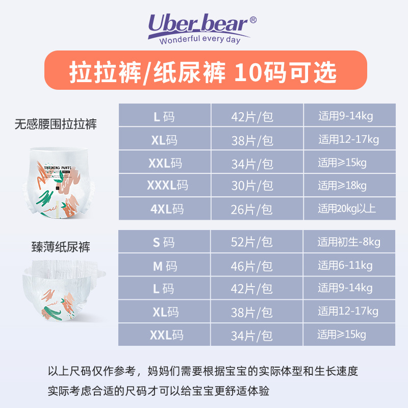 UK Uberbear baby diapers wholesale baby diapers baby diapers ultra thin breathable
