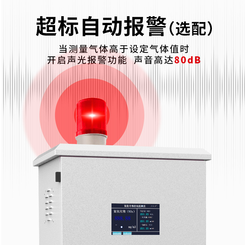 Sulfur Dioxide Boiler Room Nitrogen Oxide Nitrogen Dioxide Nox Detector for Boiler Rooms