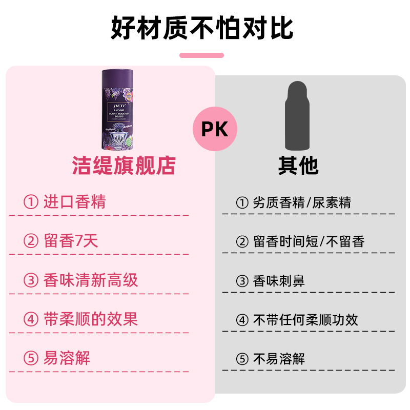 New Eco-friendly Laundry Leaving Fragrance Beads Protease Enzyme Laundry Beads Clothing Color Protection Laundry Liquid Fluffy Bacteriostatic Bottled