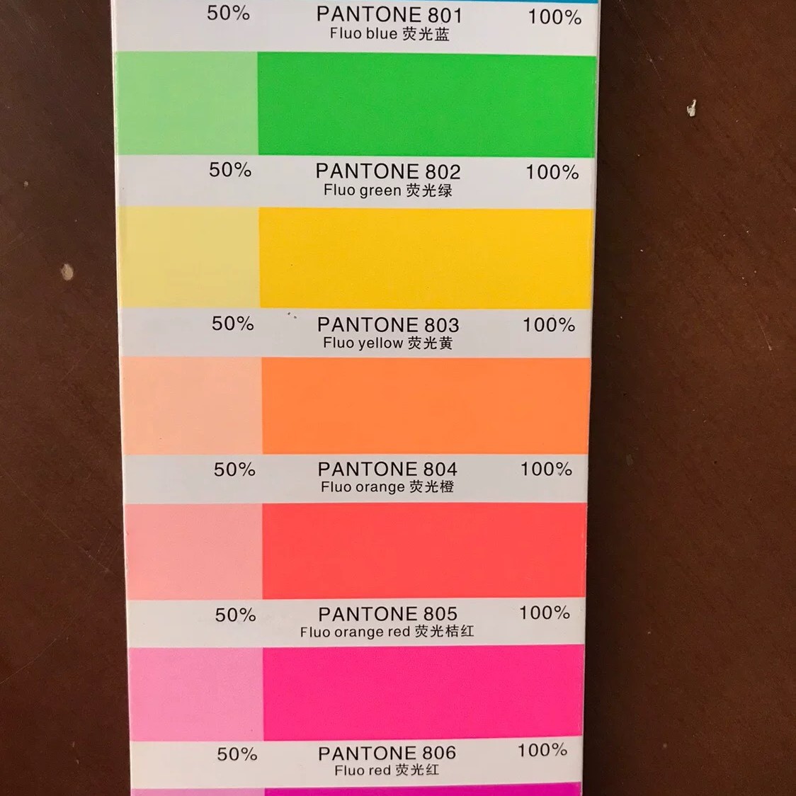 Offset Ink Pantone Spot Color Anti-Counterfeiting Ink Fluorescent Ink Yellow Green Pink Gold Red Orange Blue Rose Red