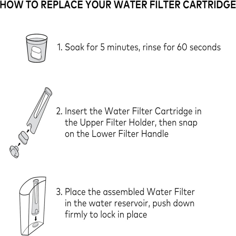 Fda Certified Breville Filter Element Bwf100 Coffee Machine Keurig Filter Ninja Coconut Shell Activated Carbon