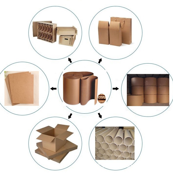 2800mm Kraft Paper Making Machine Industrial Packaging Paper Production Line Suitable for Smes