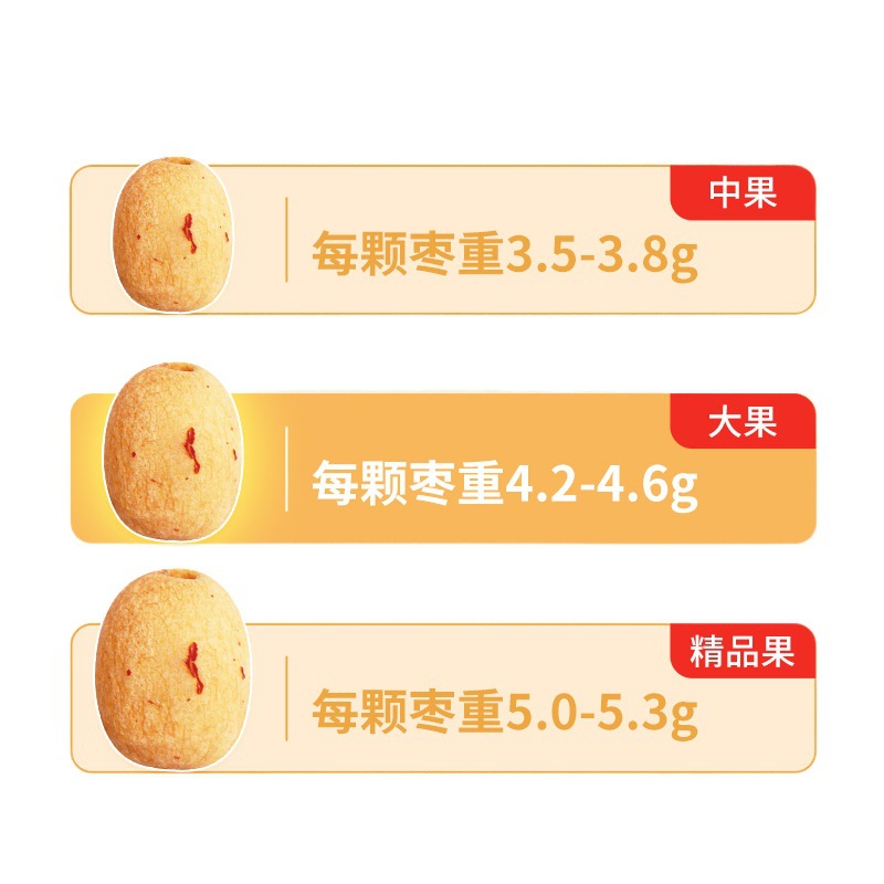 Dates to Get Rich, Peeled and Seedless Dates, Xinjiang Ruoqiang Gray Dates, Porridge Supplement, Breakfast Jujube