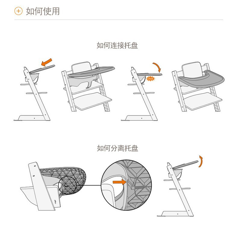 Suitable for Stokke Growing Chair Tray Accessories, Baby Chair Tray with Smooth Surface, Can Be Used with Suction Cups, Bowl Chair Accessories