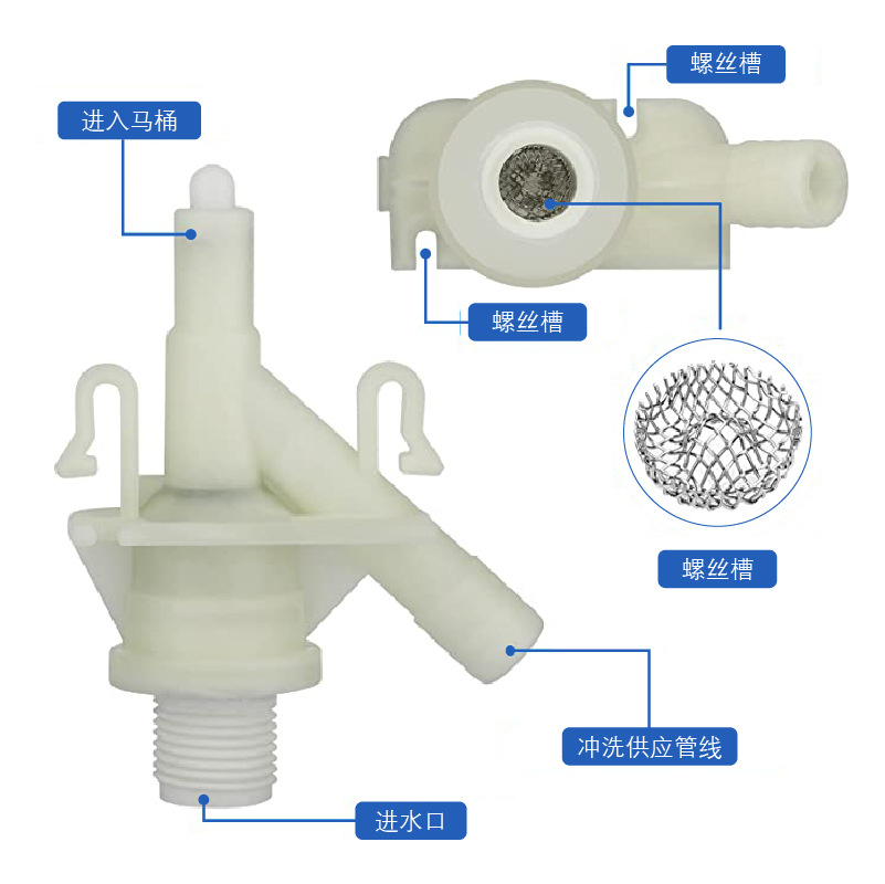 Duoshimei Rv Plastic Water Valve Kit 385311641 Suitable for 300 310 320 Series