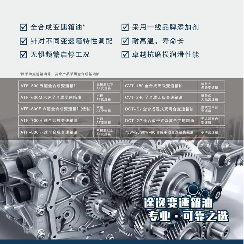 Xinkunsheng Manufacturer Directly Supplies Fully Synthetic Automatic Transmission Oil and Gearbox Oil Suitable for Automotive Lubricants to Prevent Wear