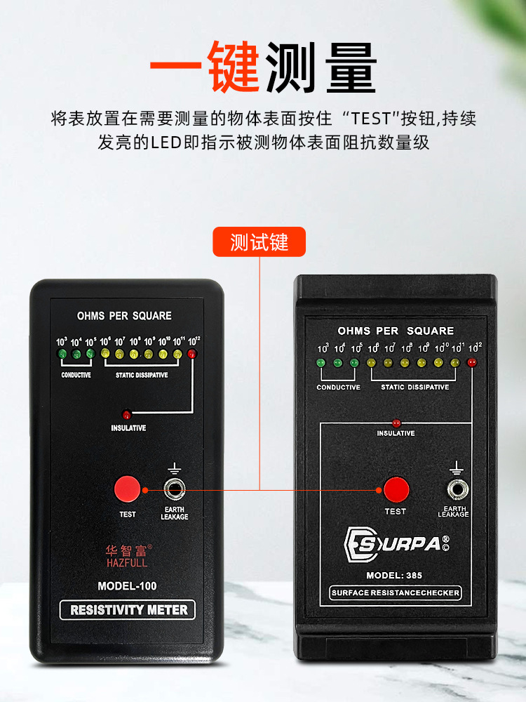 Electrostatic Resistance Meter MODEL-100 Anti-static Surface Resistance Tester Impedance Instrument DS Resistance Detection Instrument