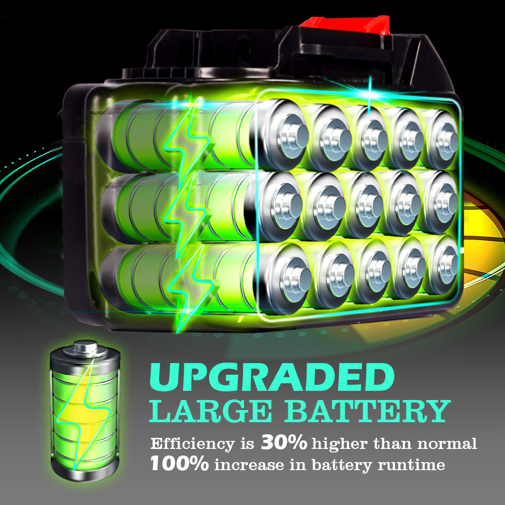 Lithium Battery Replaces Makita Electric Tools, Electric Display Lithium Battery, Chainsaw Garden Battery Pack Power Supply
