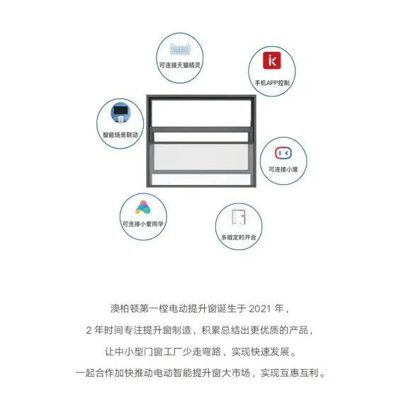 Customized Complete Set of Window Intelligent Electric Lift Window Panoramic Electric Window up and down Electric Lift Window Large Armrest Hanging Window