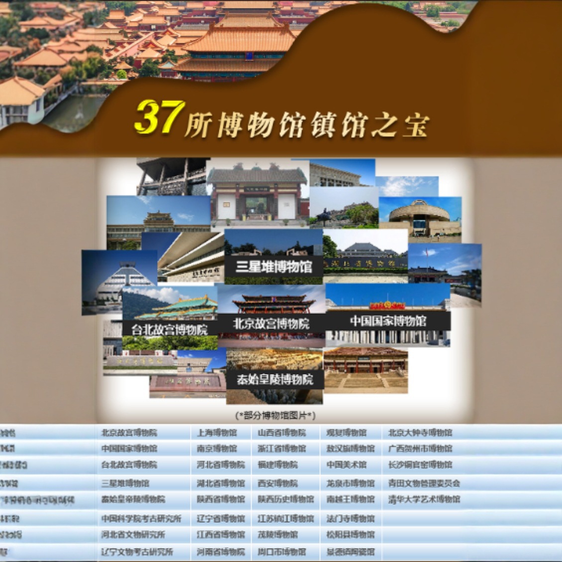 New Product Millennium Ancient Rhyme China Five Thousand Years Cultural Relics and Coins Collection Book