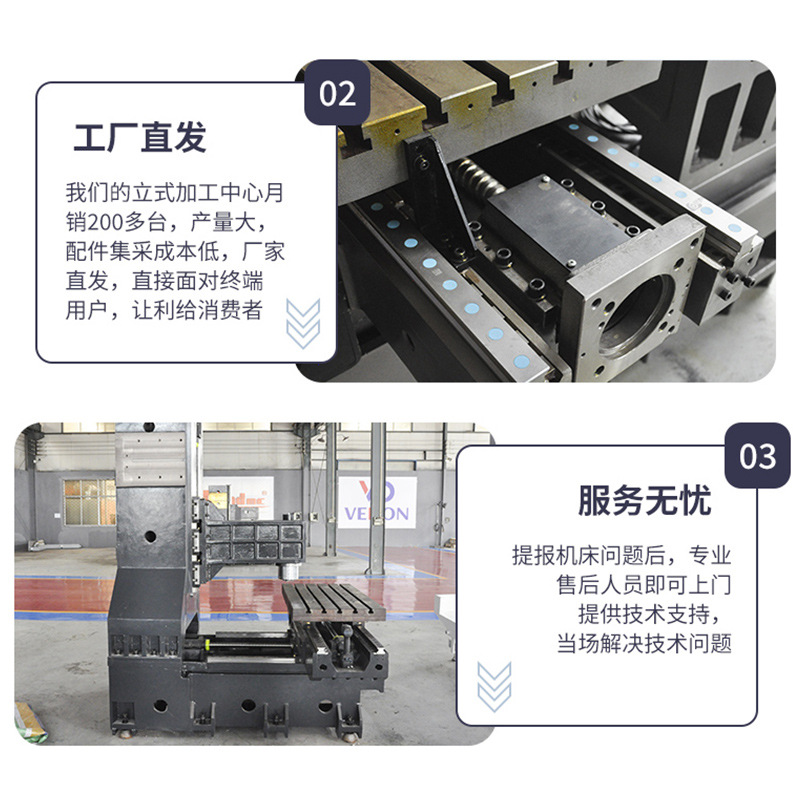 Factory Customized Vmc1160855 Vertical Machining Center Automatic Cnc Machine Tool Four-Axis Five-Axis Model High Precision