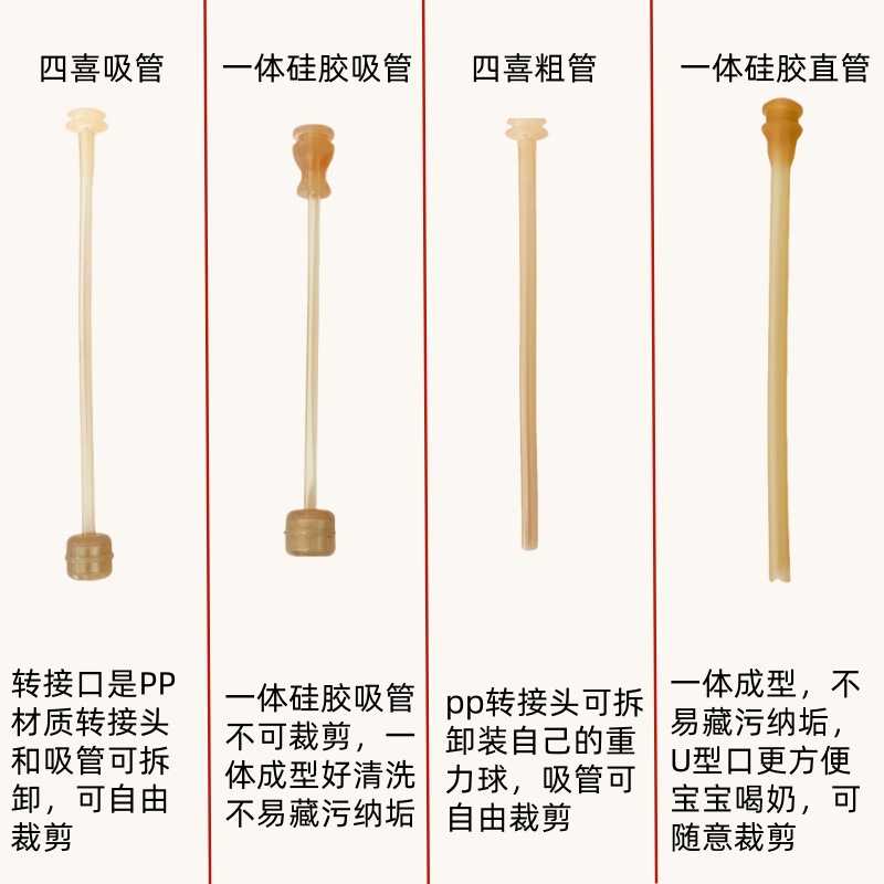 Bei Zhixing Suitable for Shixi 7.2 Bottle Accessories Baby Duck Beat Pacifier Replacement Head Change Learning Drinking Straw Gravity Ball