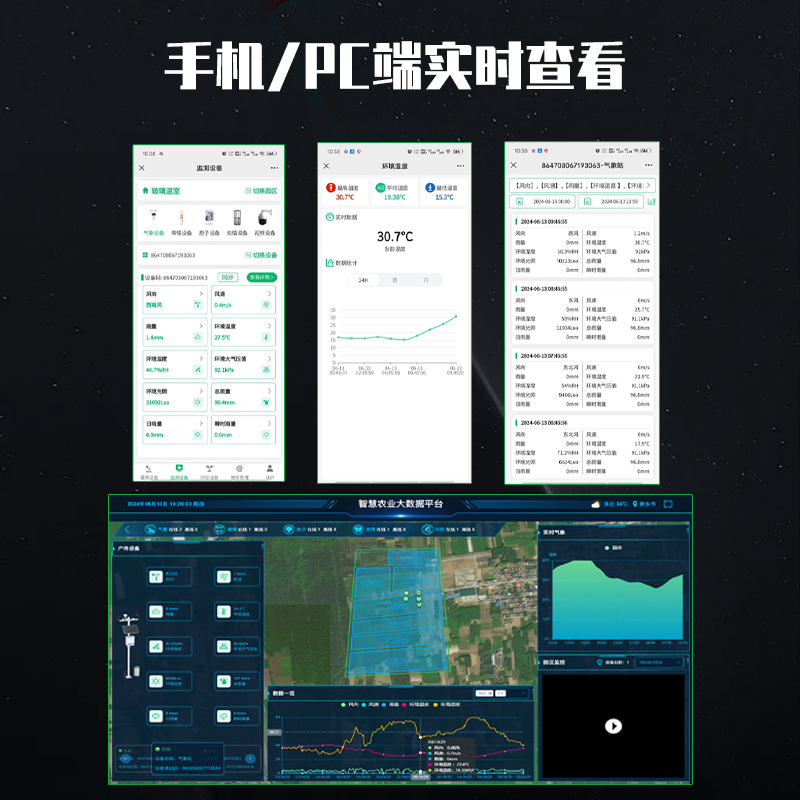 Meteorological Station Environmental Monitoring System Agricultural Small Automatic Remote Monitoring Field Integrated Smart Campus Wind Speed
