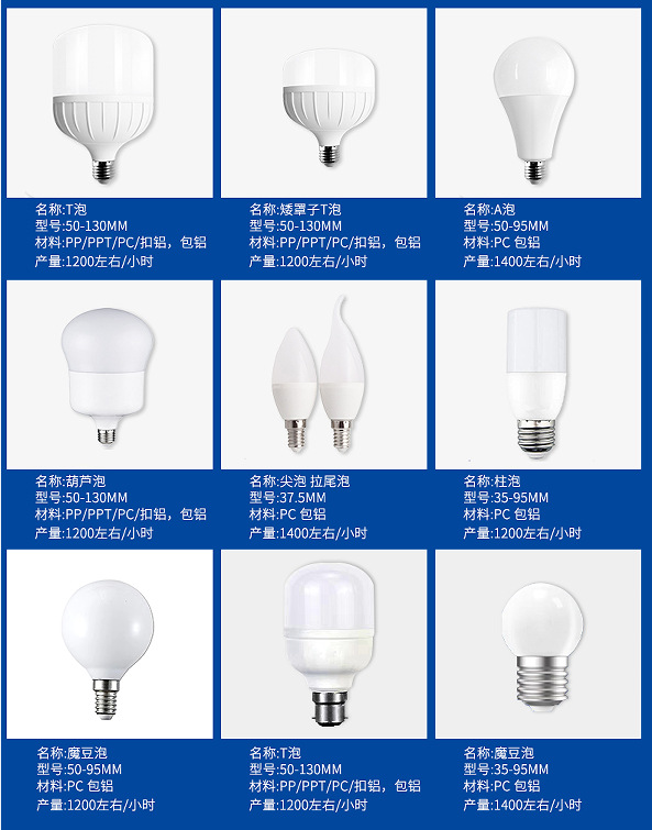 Supply LED bulb aging test machine assembly line LED bulb automatic production line
