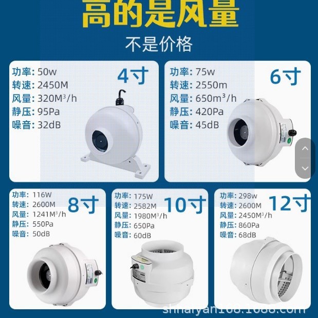 Lian Nong Triangle Belt B Type B1092-B4000 Crusher Harvester Rubber High Temperature Resistant Transmission Belt Inquiry