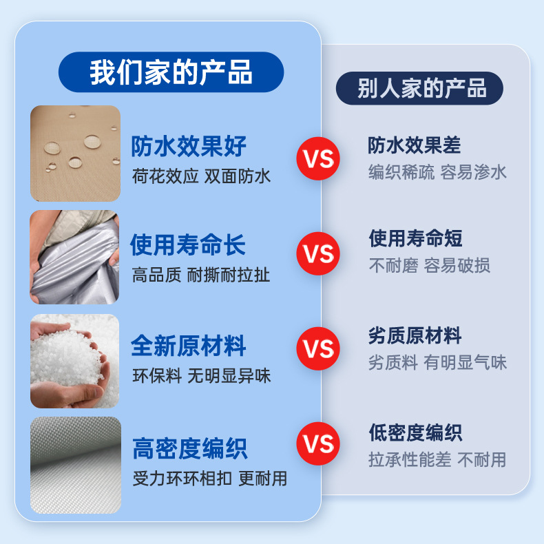 Cross-border pe agricultural tarpaulin factory rainproof cloth thickened sunshade cloth sunscreen yard cover cloth wear-resistant blue orange tarpaulin