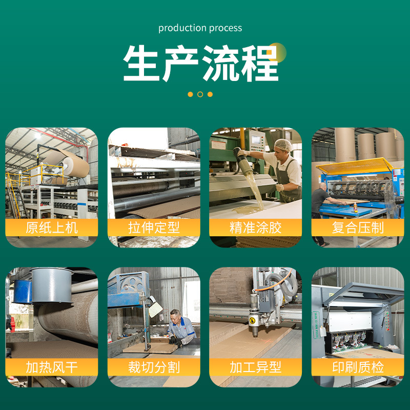 Factory Direct Sales Honeycomb Paper Board Double-Sided Four-Way Forkliftable High-Strength Logistics Cardboard High-Load-Bearing Packaging Pallet