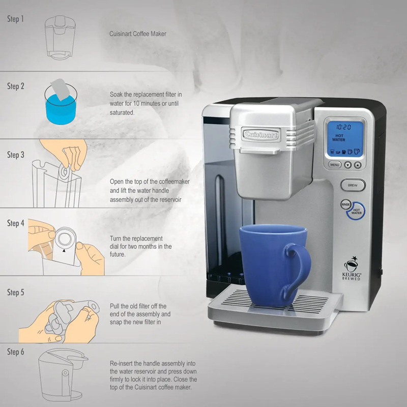 Cuisinart Coffee Machine Activated Carbon Resin Braun Fda Carbon Bag Delonghi Filter Element Amazon