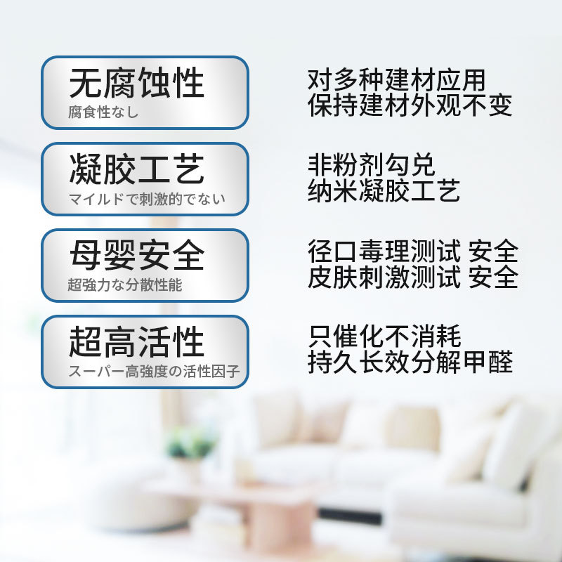 Formaldehyde Removal Non-Photo Catalytic Formaldehyde Remover Powerful Deodorizing Spray Formaldehyde Removal Odor Removal Spray Wholesale