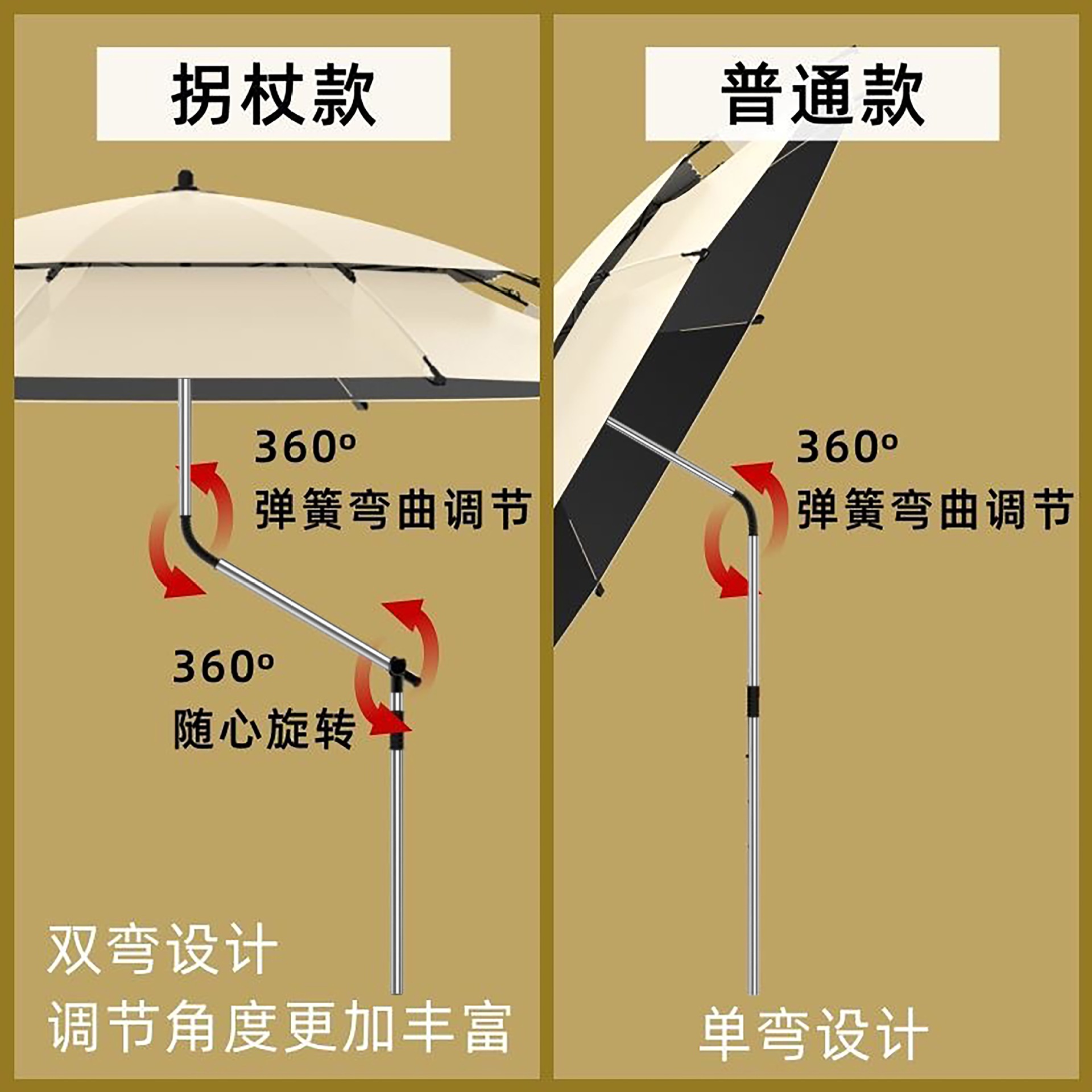 Stall Trolley Sunshade, Camper Umbrella, Awning, Fishing Special Sunshade, Outdoor Fishing Umbrella, Folding