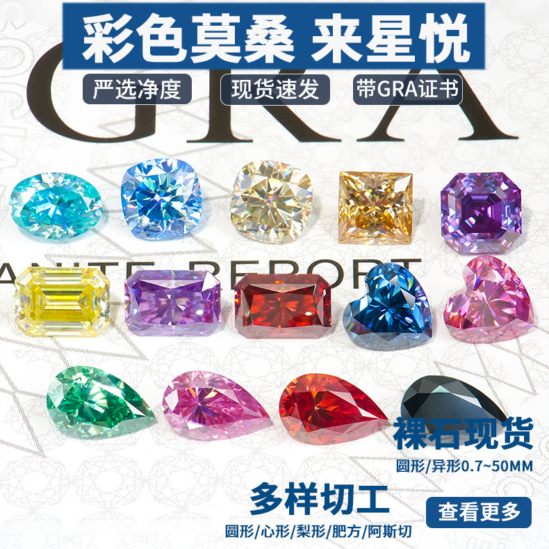 Wuzhou Artificial Cultivated Gem Ab Colorfulful Round Moissanite Colorfuled Gemstone Sea Blue Ring Jewelry Clock Inlay