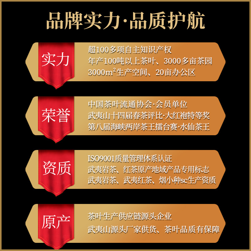 Zewu-Chibi Liuxia Zhengyan Jiudao Fire Cinnamon 75g Full Fire Charcoal Roasted Wuyi Rock Tea Special Grade Oolong Tea