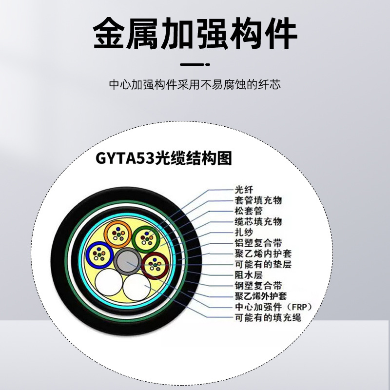 Gyta53 Direct Bury Armored Optical Cable National Standard 4-Core 12-Core 24-Core 28-Core 96-Core 144-Core Outdoor Duct Fiber Optic Cable