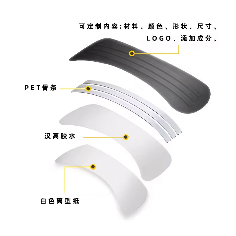 Customized Ventilation Elastic Nasal Patch Manufacturer Direct Sales Physical Expansion of Air Intake to Relieve Nasal Congestion Upgraded Sticky Sports Nasal Patch