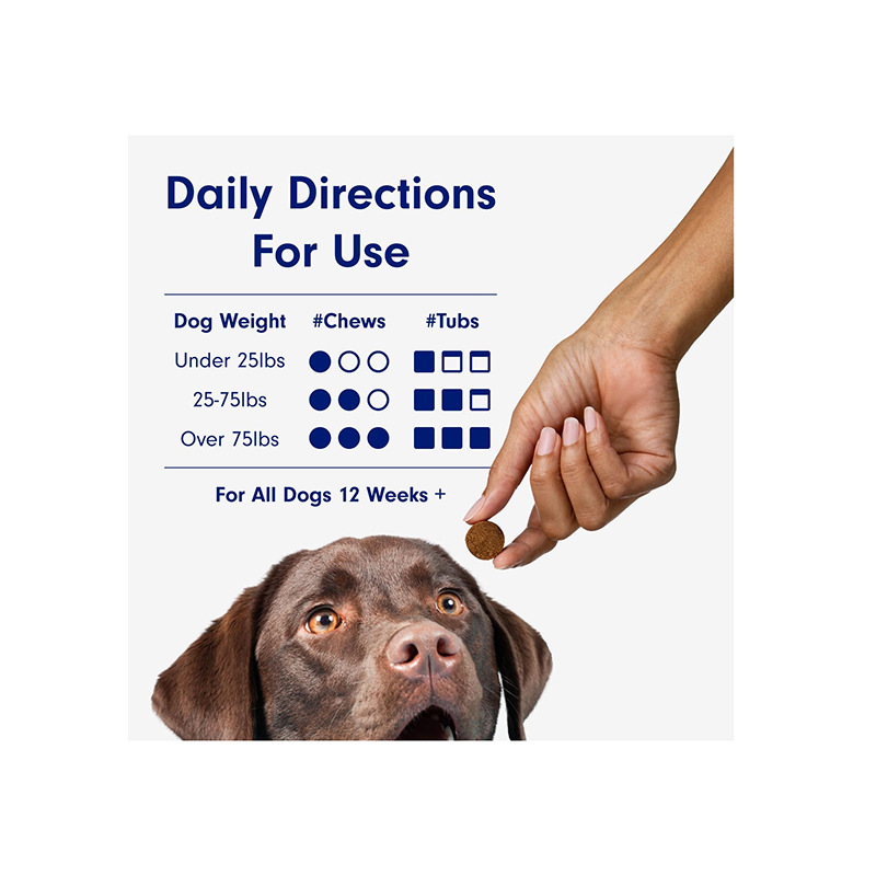 Spot Cross-Border Hot-Selling Pet Probiotic Supplements to Enhance Intestinal Health and Promote Digestion Oem