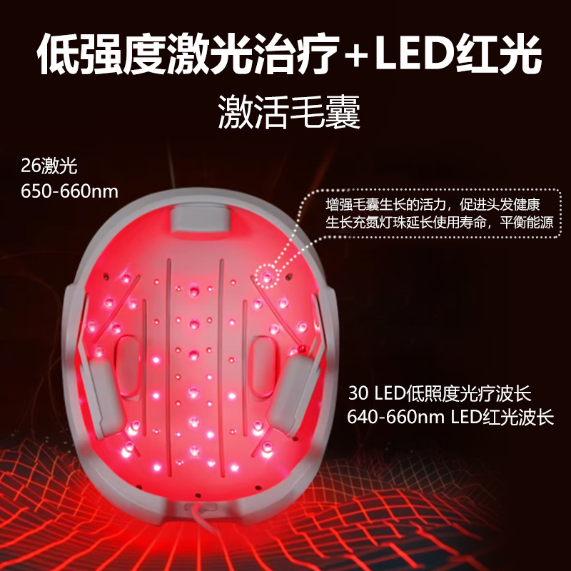Кросс-бордерный LED новый инструмент для роста волос против алопеции, шапка для ухода за волосами и кожей головы