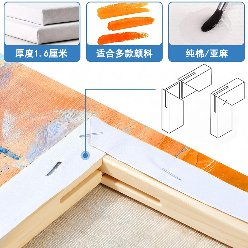 Temu Cross-Border Pure Cotton Canvas Oil Painting Frame Tiktok Blank Acrylic Paint DIY Hand-Painted Canvas Oil Painting Frame