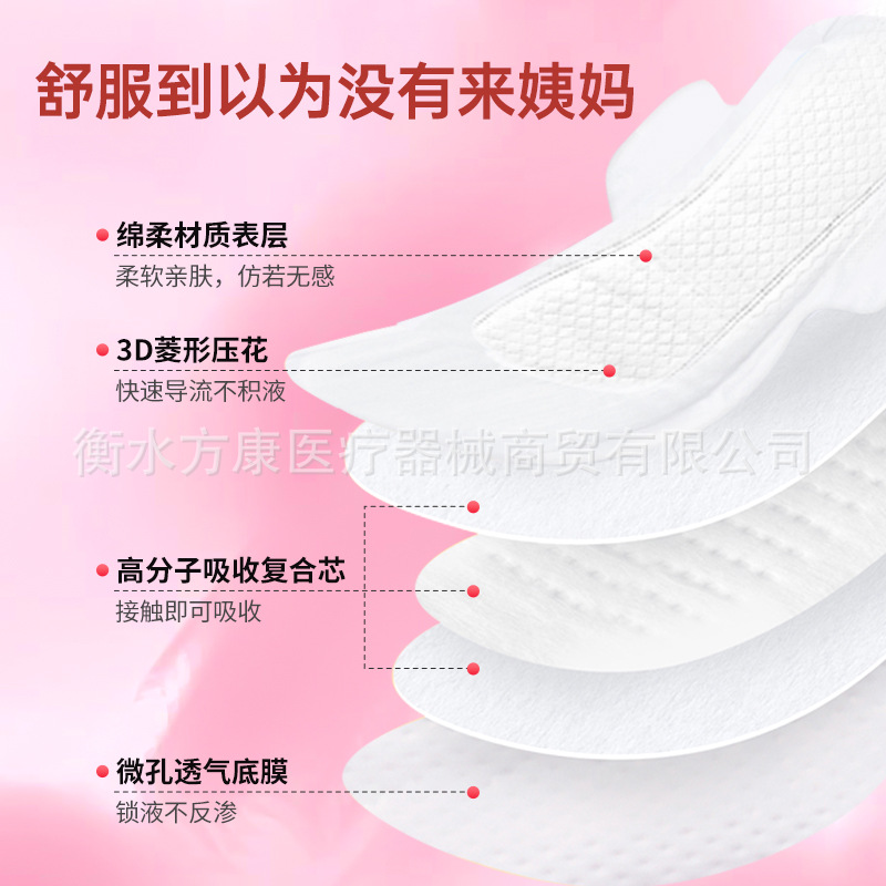 Xishang Medical Nursing Pads Sanitary Napkins for Day and Night Use for Women, Sanitary Napkins, Sleeping Pants, Light and Breathable