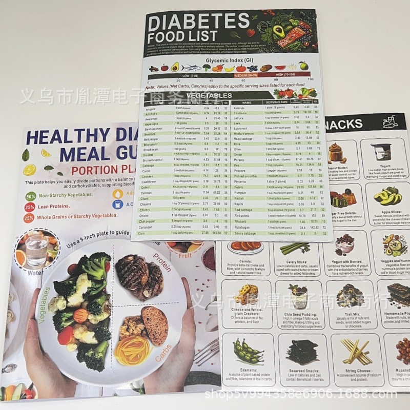 Транспарентная витаминная таблица, постер о питании, план питания, набор рецептов для здорового питания