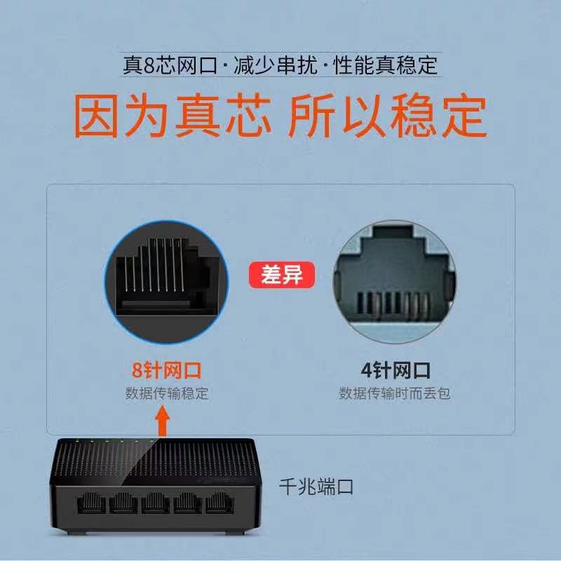 Tenda 5-Port 8-Port 16-Port 24-Port Gigabit Switch Router Splitter Network Cable Branch Switch Network
