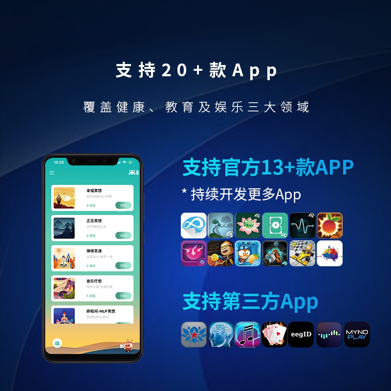 BrainLink Lite brain-computer interface detector mind control intelligent headband EEG biofeedback instrument