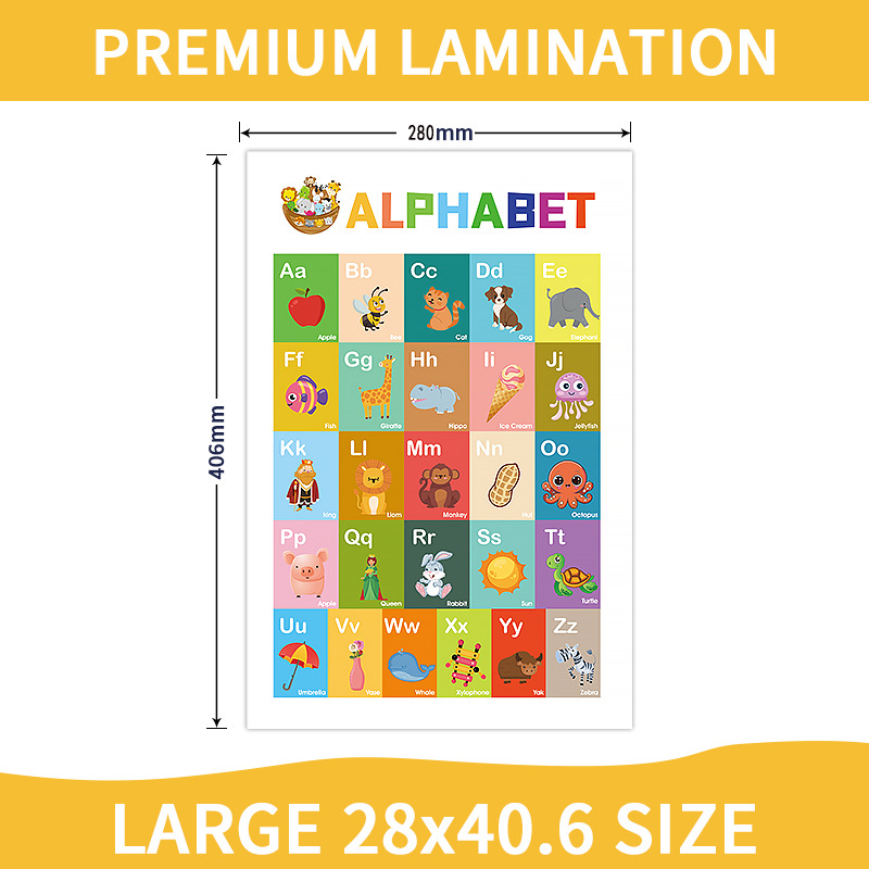 Cross-Border Children's Education Poster Kindergarten Primary School Classroom Rules Classroom Decoration Wall Chart Early Childhood Education Chart