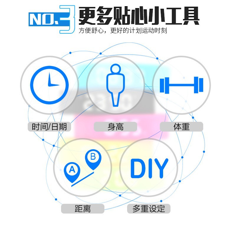 T5C Bracelet Batch T5C Bracelet Batch T5C Bracelet Batch