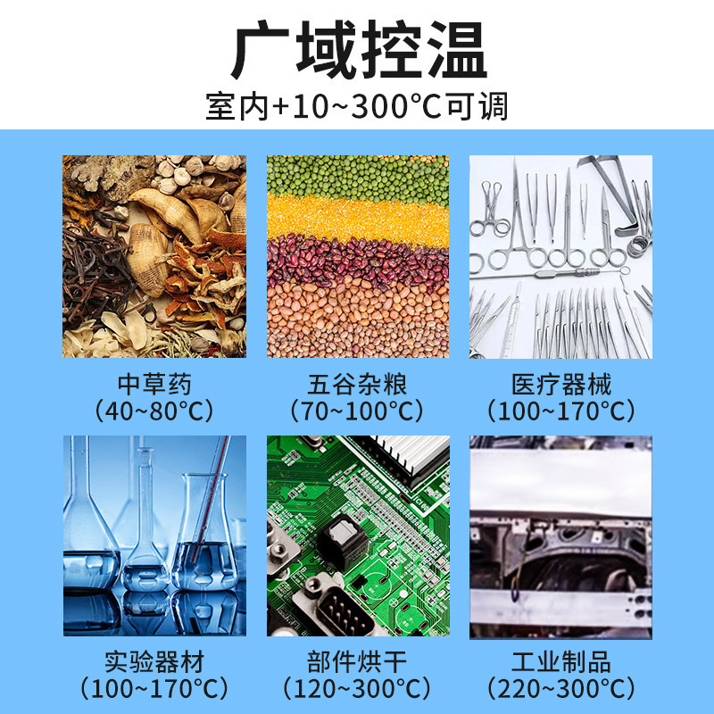 Pig Farm Disinfection Blast Dryer with Front and Rear Double-Door Drying Oven for Farms, Industrial High-Temperature Drying Ward Biao