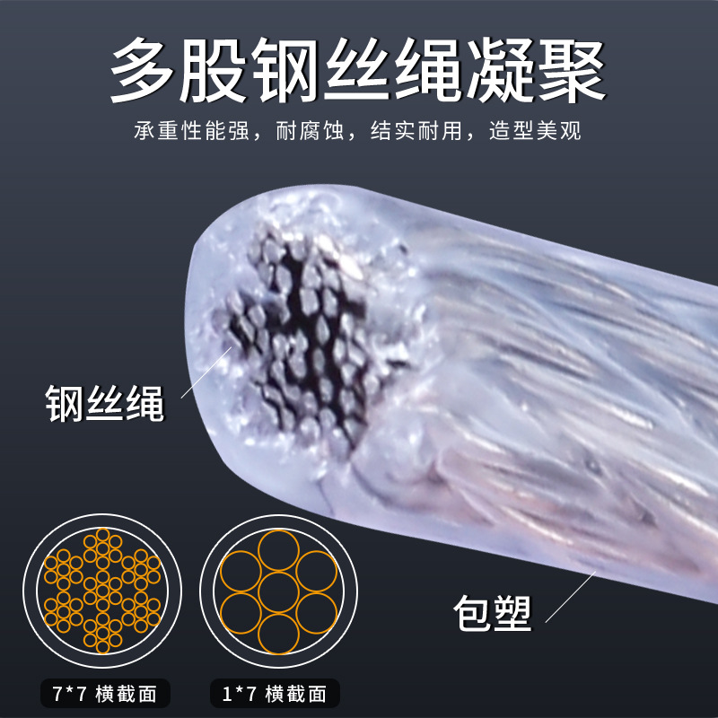 Processing and Customization of Steel Wire, Plastic-Coated Steel Wire Rope, Nylon Jewelry Wire, Fishing Net, Fishing Line, Front Wire