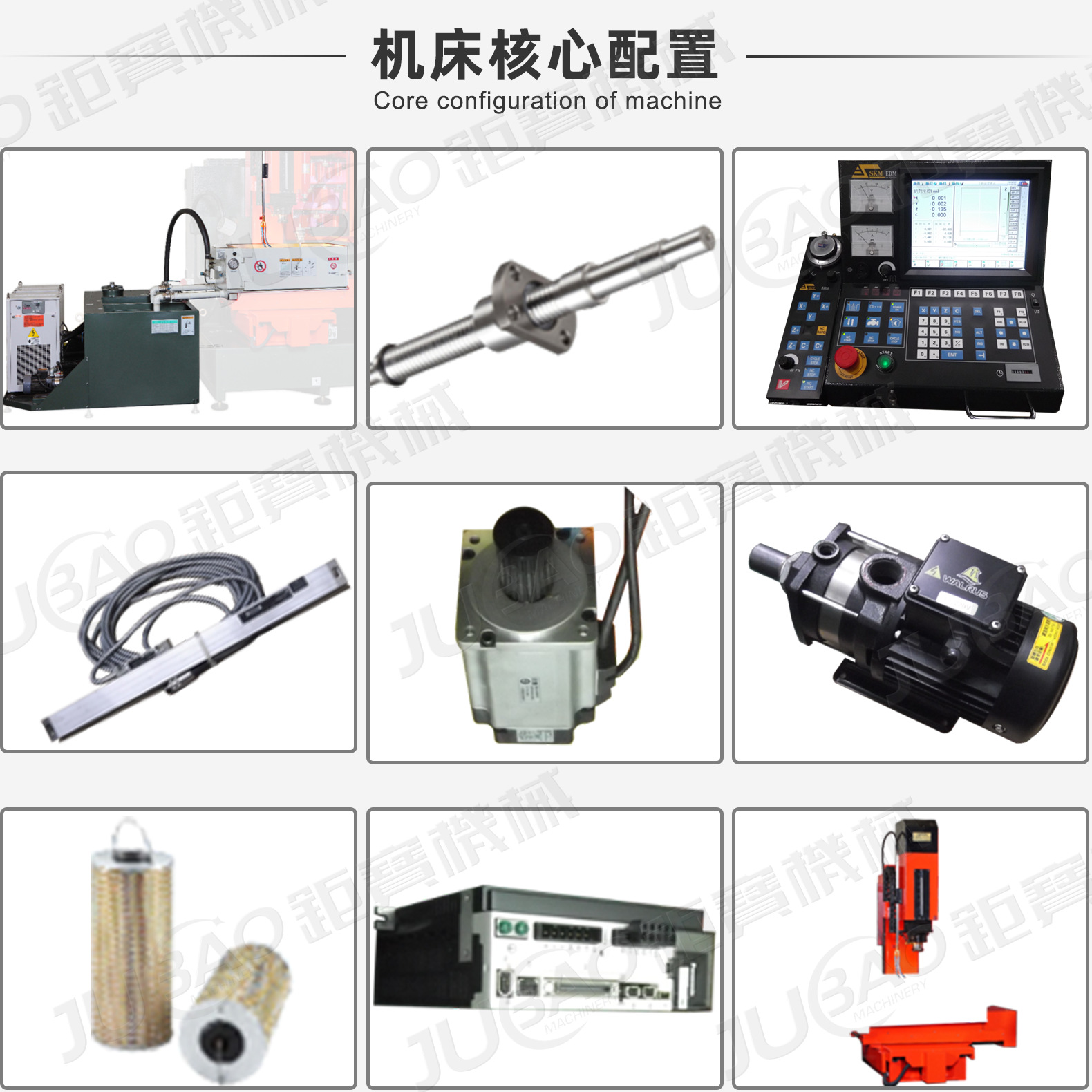 Taiwan San Gui Skm Edm Machine Multi-Axis Linkage Deep Cavity Super-Hard Material Edm Machine Tool