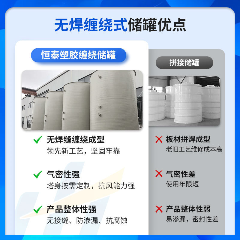 Hunan Ppth Storage Tank Pp Storage Tank High Groove Transfer Tank Mixing Bucket Chemical Solution Battery Raw Material Plastic Storage Tank