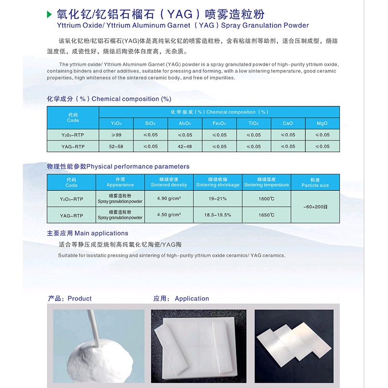 Оксид иттрия/иттрий алюминиевый гранат (Yag) порошок для распыления грануляции подходит для роста кристаллов драгоценных камней