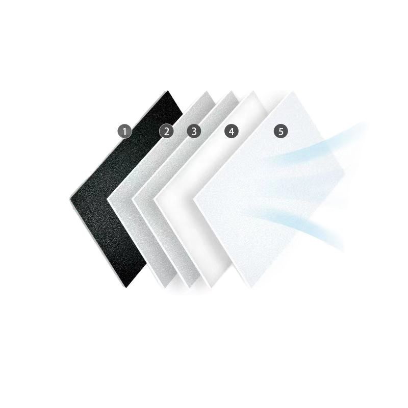 N95 Mask 3D Three-dimensional Five-layer Household Protective Mask Disposable Anti-dust Mask Anti-germ KN95