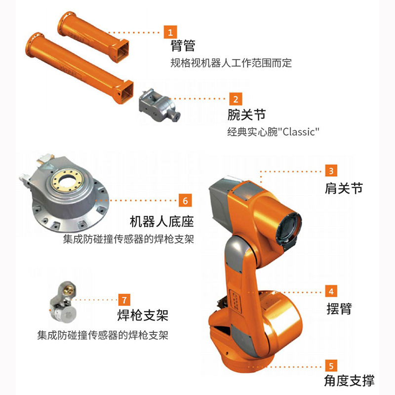 Automatic Joint Welding Robot Multi-Axis Collaborative Industrial Robot Cloos Welding Robot