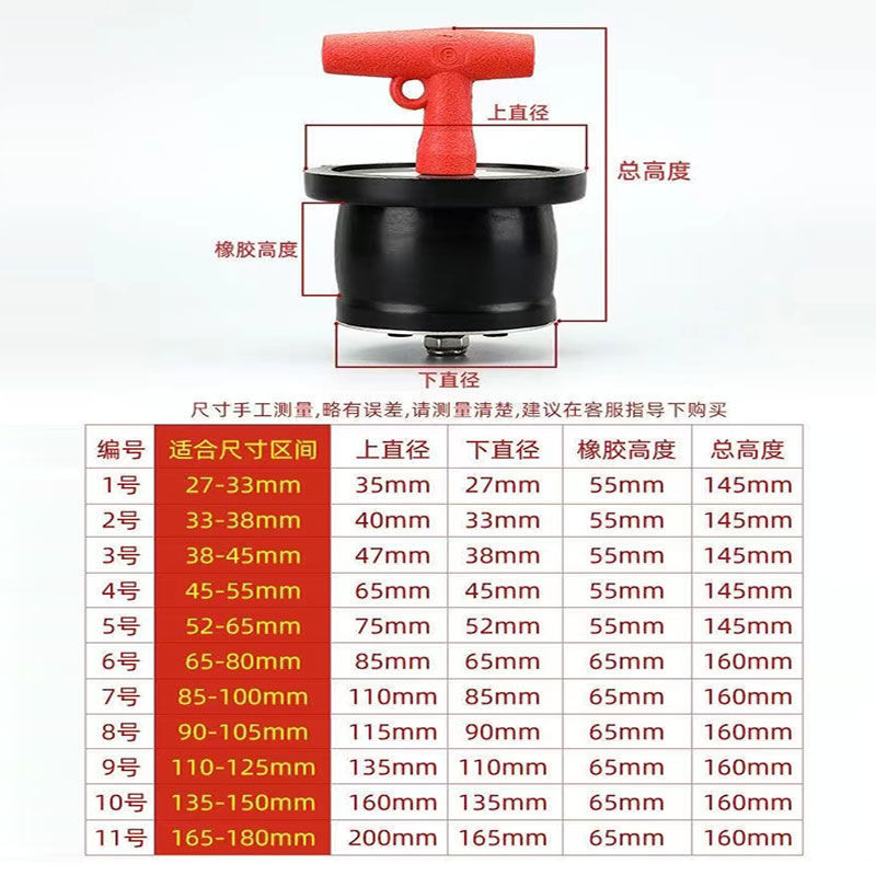 IMPA 232481 marine drain hole bolt deck plugging sealing plug drain plug