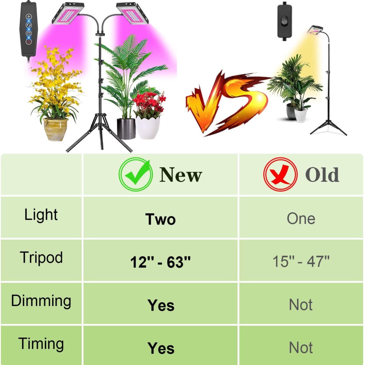 Plant growth lamp plant lamp floor-to-floor fleshy fill light LED imitation sunlight shining full spectrum rose flower lamp