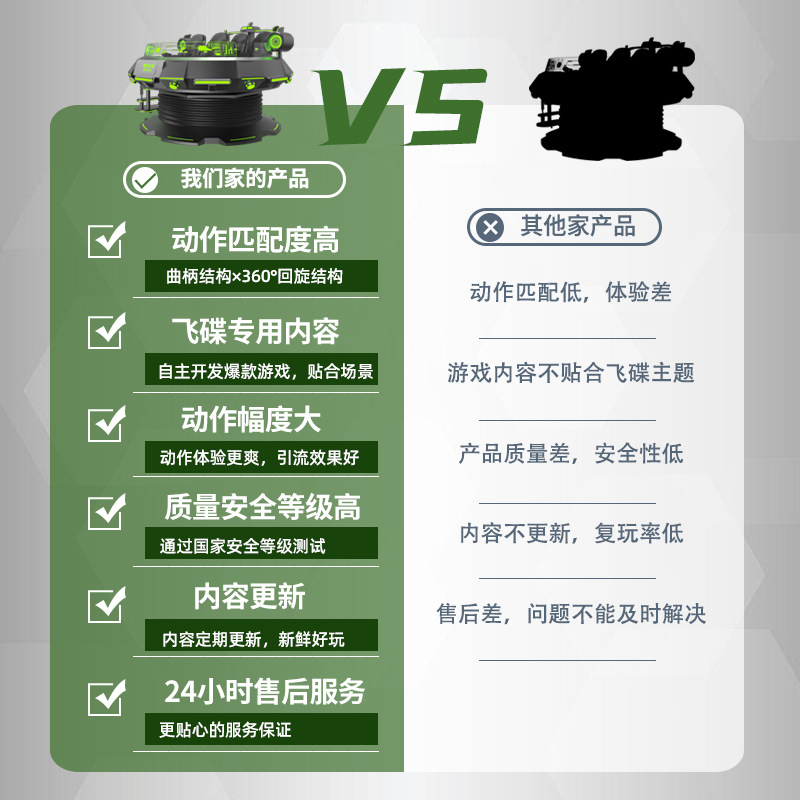 Vr Game Console Experience Hall Equipment Kidsren's Interactive Shooting Virtual Reality Somatosensory Competition Arcade Entertainment